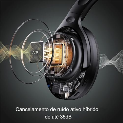 boAt Rockerz 551ANC Bluetooth Hybrid Active Noise Cancellation Over Ear Headphones with Up to 100H Playtime, ASAP Charge, Ambient Sound Mode &Dual EQ Modes, Enx Technology(Stellar Black)