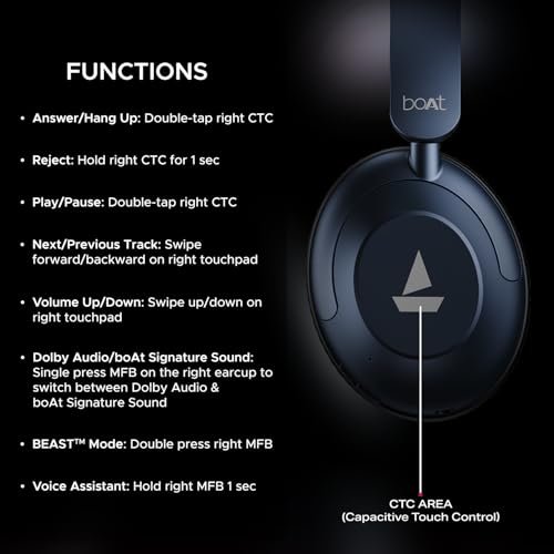 boAt Rockerz 650 Pro (2025 Launch),Touch/Swipe Controls,Dolby Audio,80Hrs Battery,2Mics Enx,Fast Charge,App Support,Dual Pair,Bluetooth Over Ear Headphones,Wireless Headphone with Mic (Starry Night)