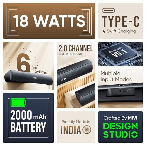 Mivi Fort Q18 Soundbar with 18W Bluetooth Speakers Soundbar, 2.0 Channel with 2 in-Built Full-Range Speakers, Multiple Input Modes, 6H Playtime, 2000mAh, Made in India Sound bar for TV - Image 7