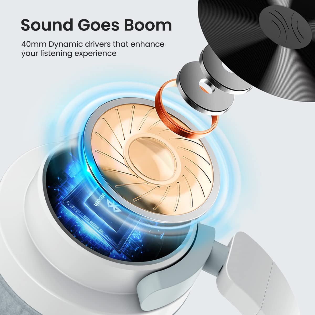 Portronics Muffs M2 Bluetooth Headphones Over Ear with Upto 40 Hrs Playtime, 40mm Dynamic Drivers, AUX 3.5mm, Powerful Bass, Laptop & PC Support,Type C Charging Port, Foldable Design(White) - Image 5