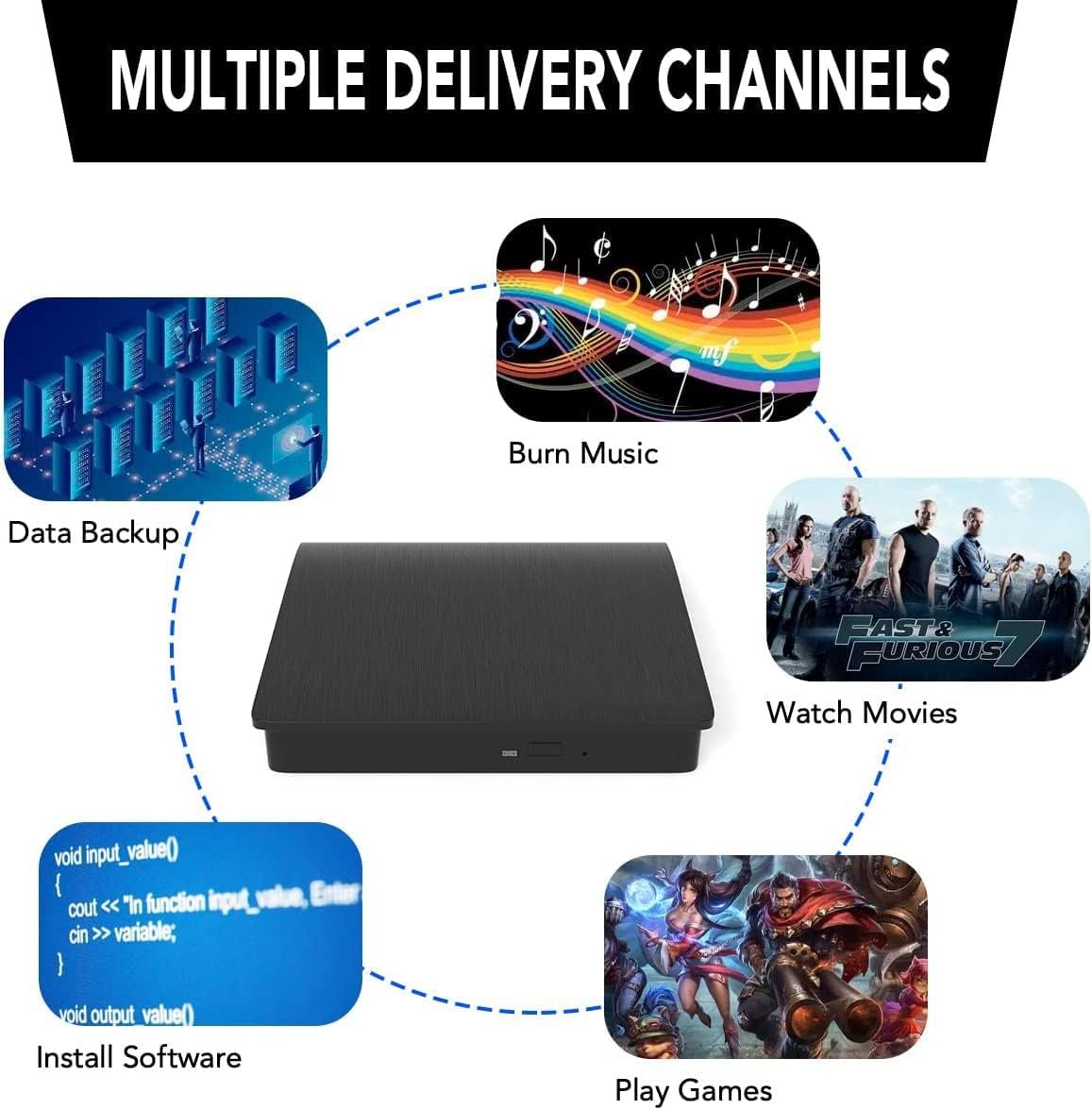 CLUSPEX External DVD Drive Player, USB 3.0 USB-C Portable CD/DVD +/-RW Disk Burner, ROM Reader Writer for Laptop Desktop PC