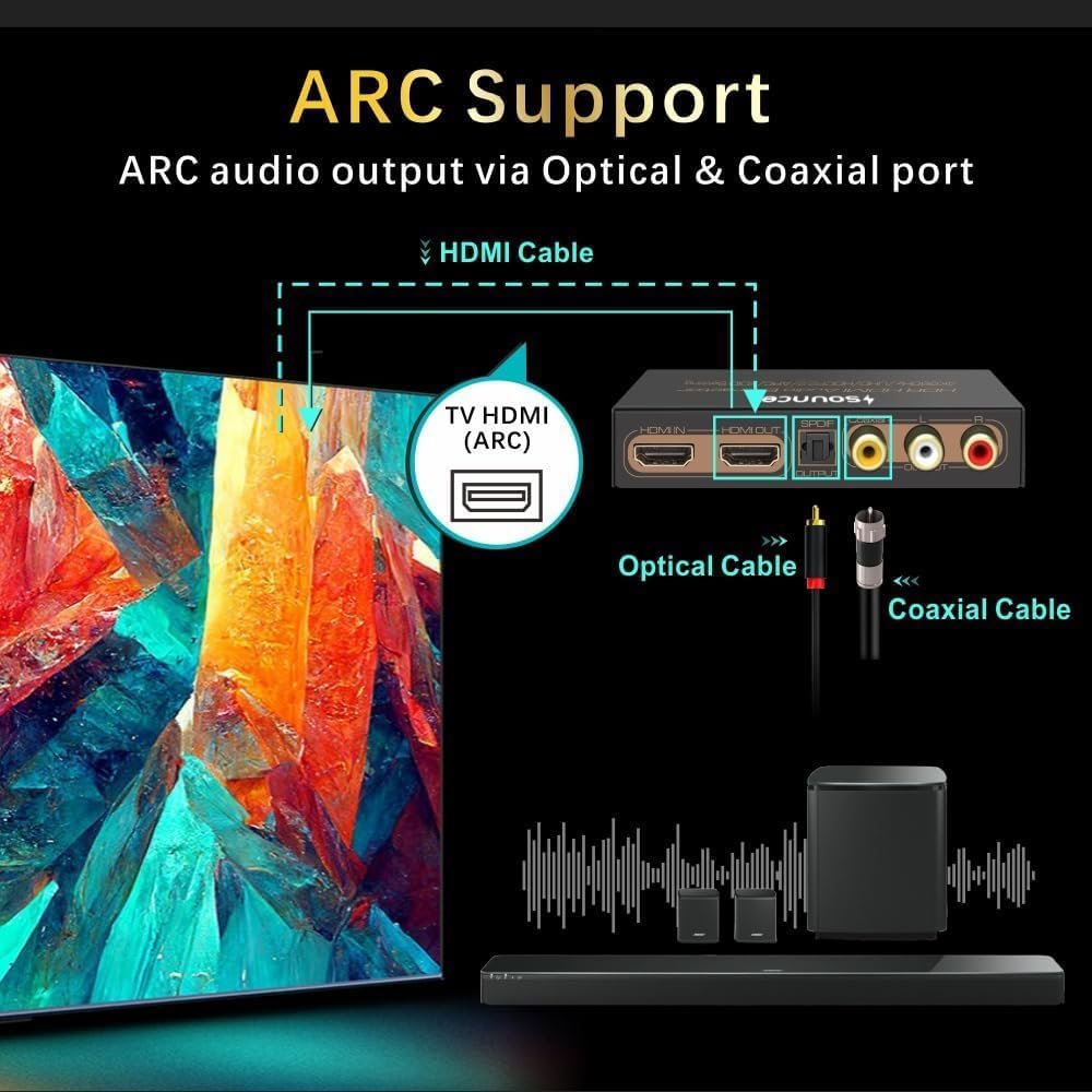 Sounce HDMI Audio Extractor HDMI to Optical SPDIF Toslink Converter HDMI Video Adapter Splitter-DAC Analog Stereo R/L Audio for Blu-ray DVD Players,Xbox One, Sky HD Box, PlayStation - Image 5