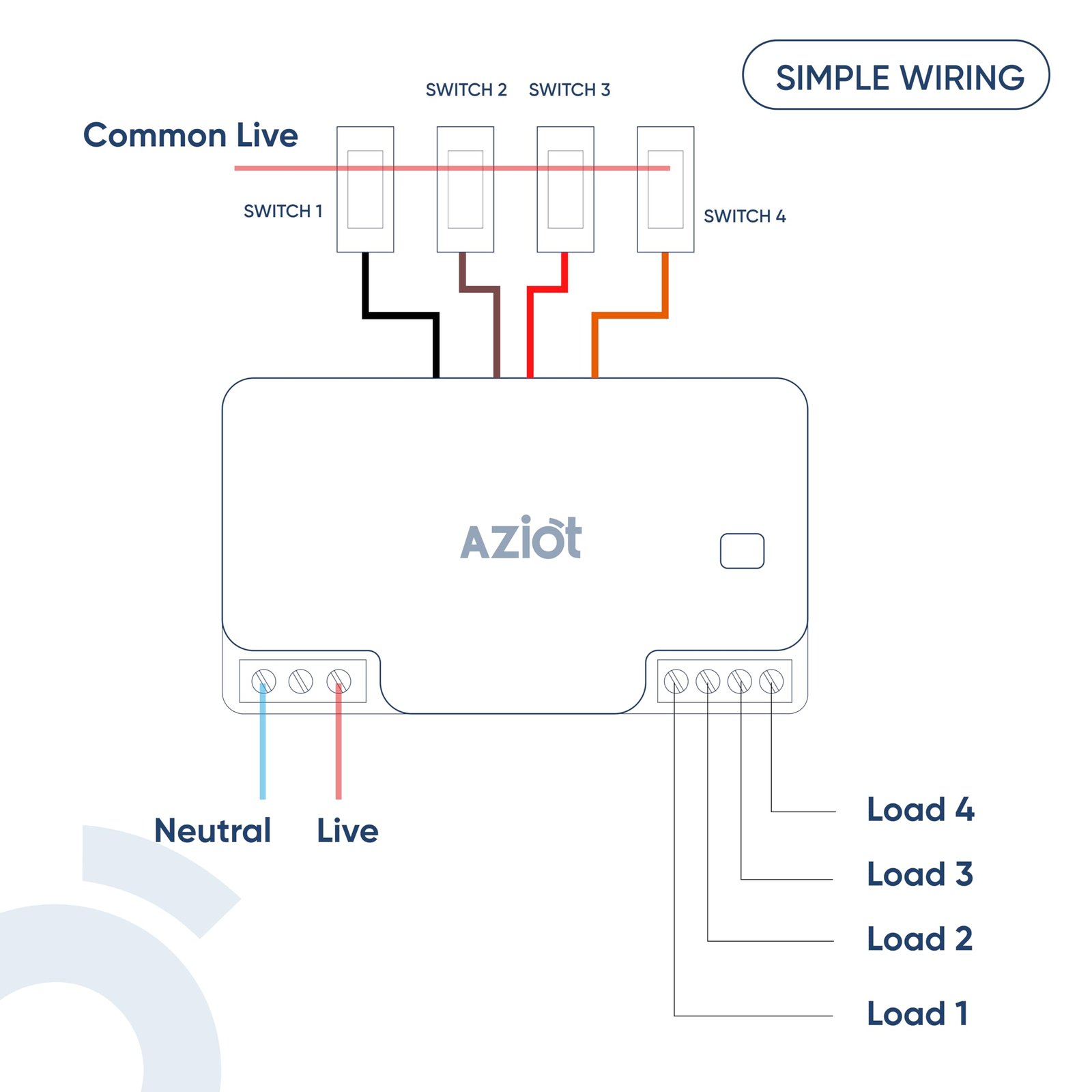 AZIOT 4 Node Smart Switch - Wifi/Bluetooth Communication - Made in India - Timer Function - Voice command (4 Node) - Image 4