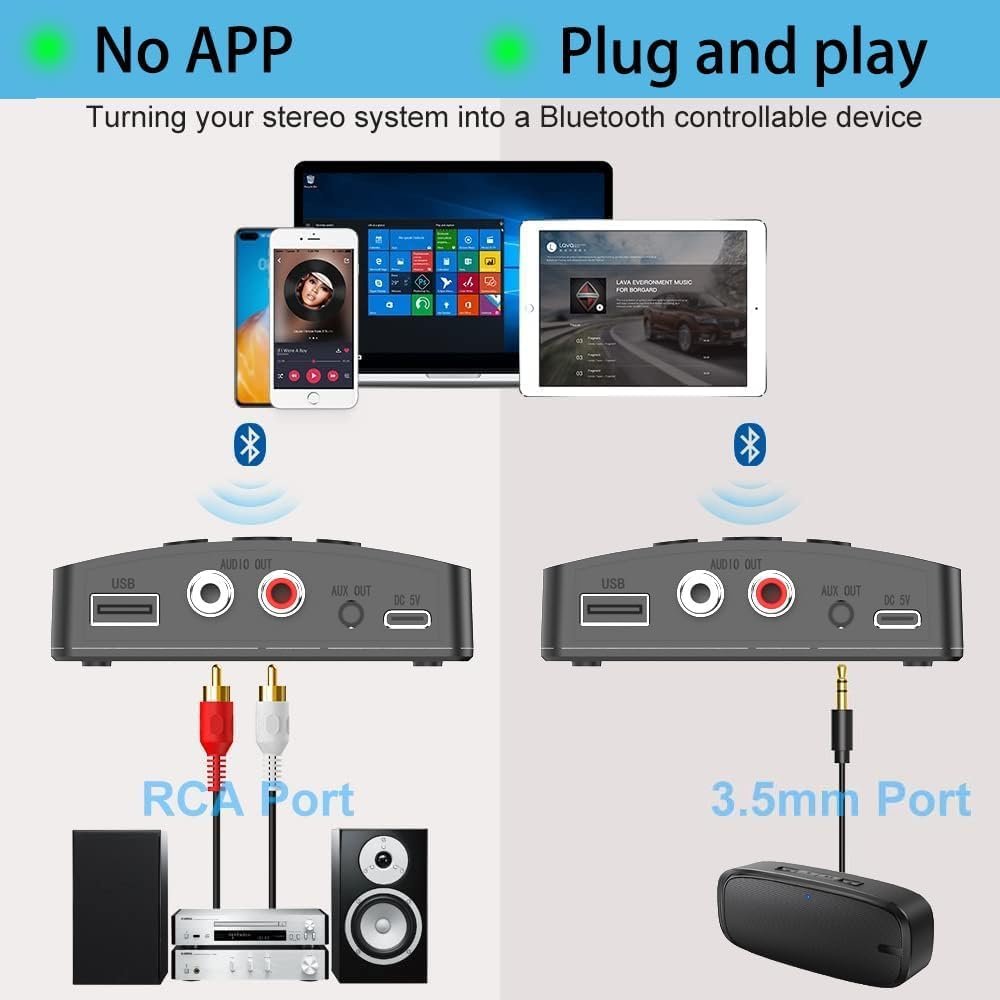Tobo 5.3 Bluetooth Audio Adapter, Dual Output Interface Wireless Audio Adapter Suitable for Tablets, Car Audio and Home Music Streaming Stereo Systems, USB MP3 Player.(R20) (TD-1168WA) - Image 5