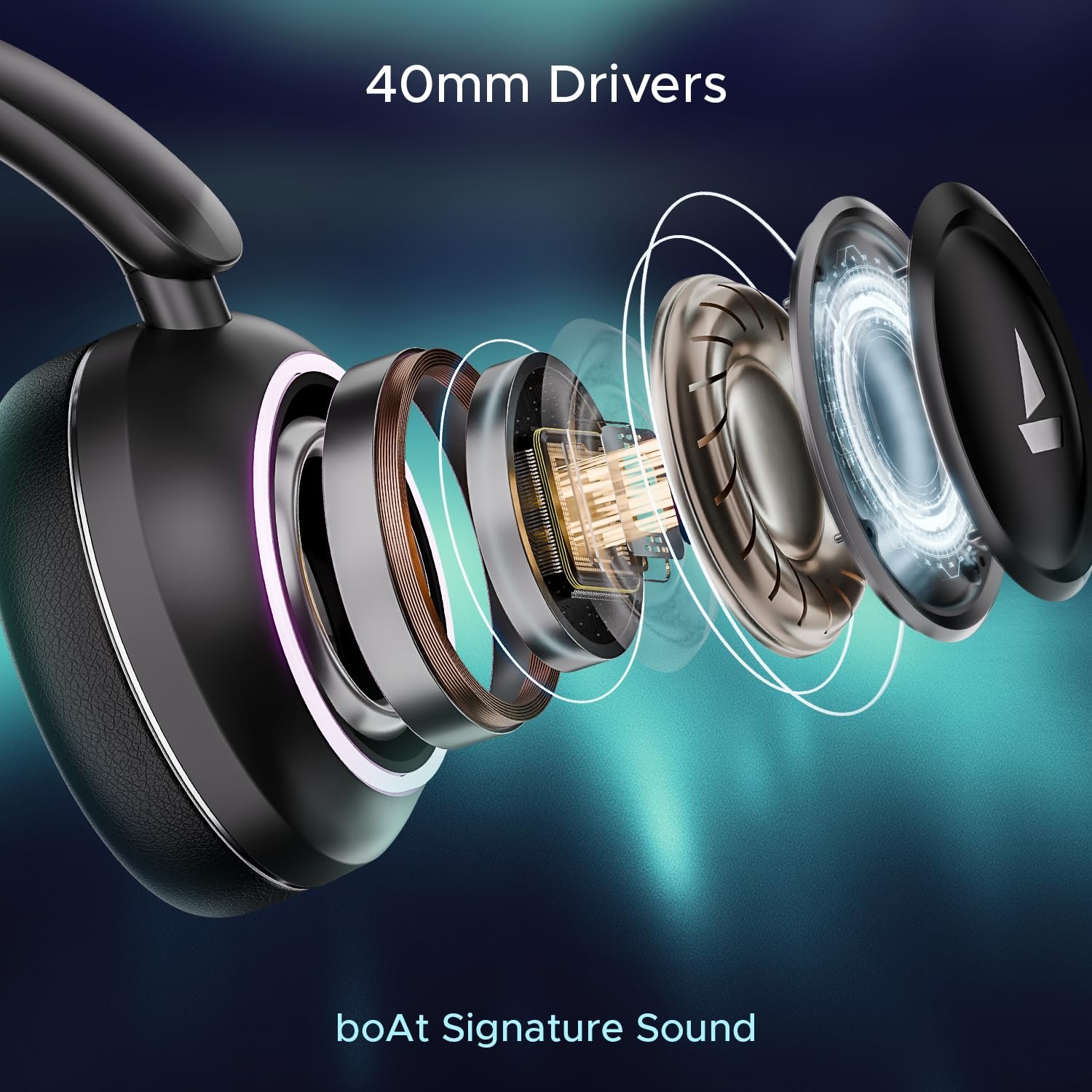 boAt Rockerz 480, RGB LEDs,6 Light Modes, 40mm Drivers,Beast Mode, 60H Battery, ENx Tech, Stream Ad Free Music via App Support, Bluetooth Headphones, Wireless Over Ear Headphone with Mic (Black Sabre) - Image 5