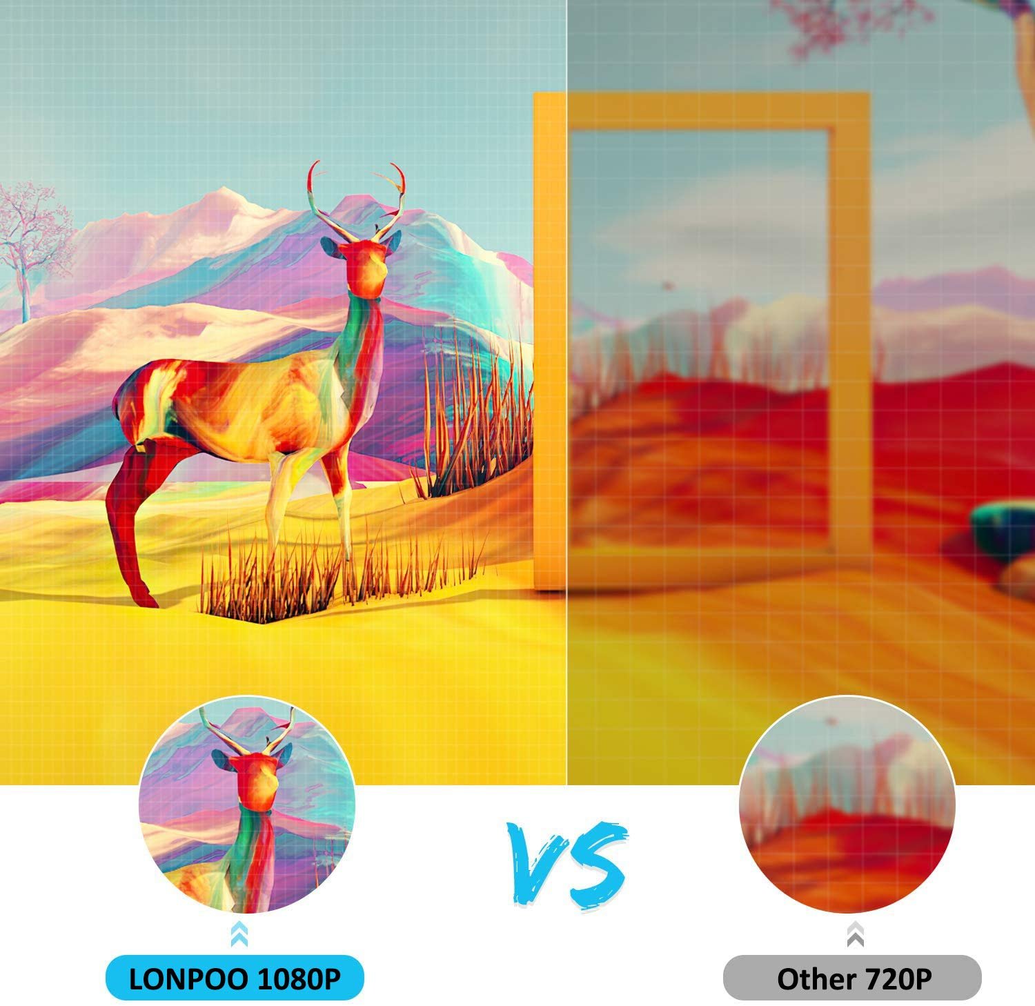 HD Blu-Ray Disc Player for TV with HDMI & AV Cables, Upscaling TV CD DVD Player 1080P, Built-in PAL NTSC, HDMI AV Coaxial Output USB Input - Image 9