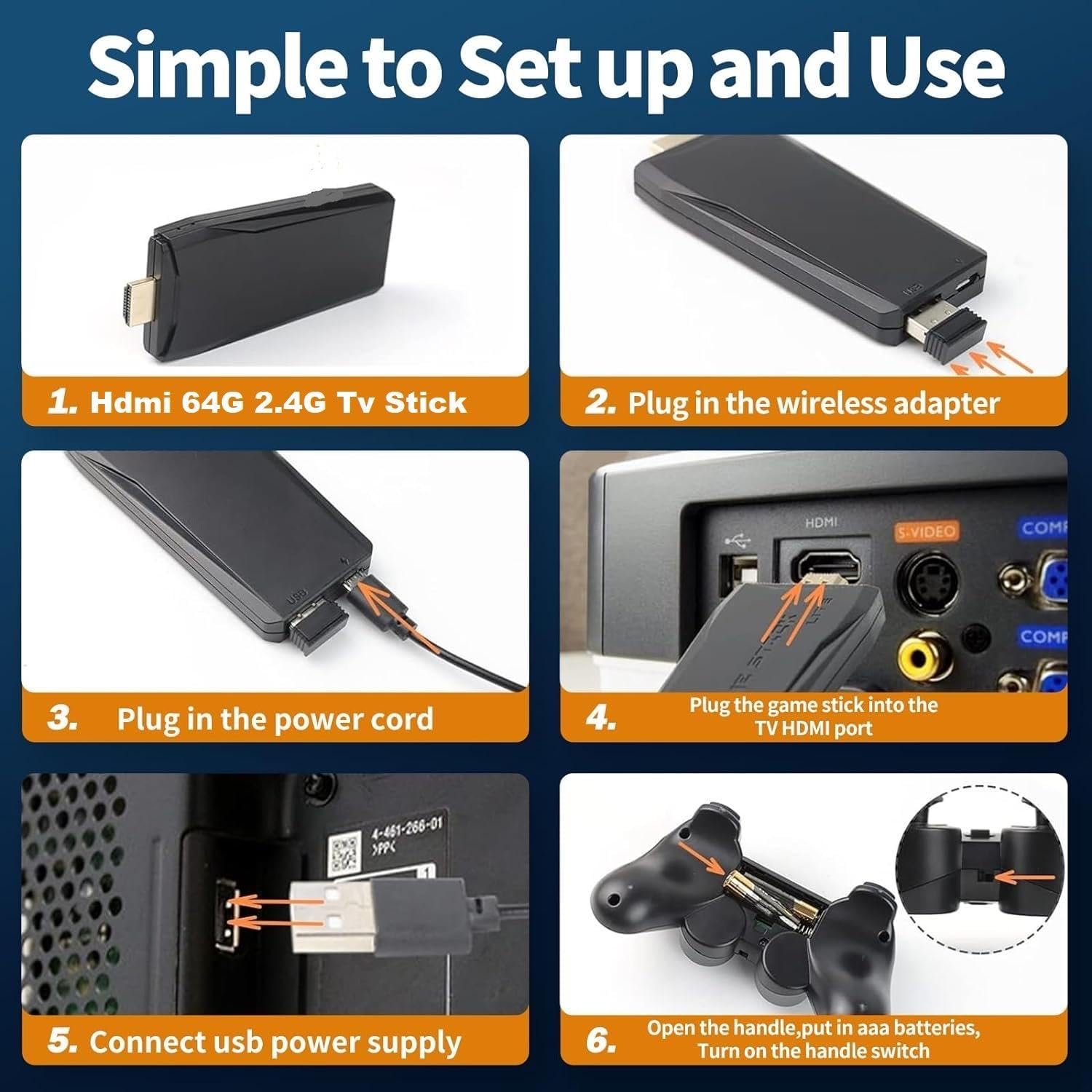 New TV Gaming System | Plug & Play Video TV Games 4K Ultra HD with 21,000+ Games Built-in, 23 Emulators & Wireless 2 Controller for Kids (5 Years to 17 Years) (White)