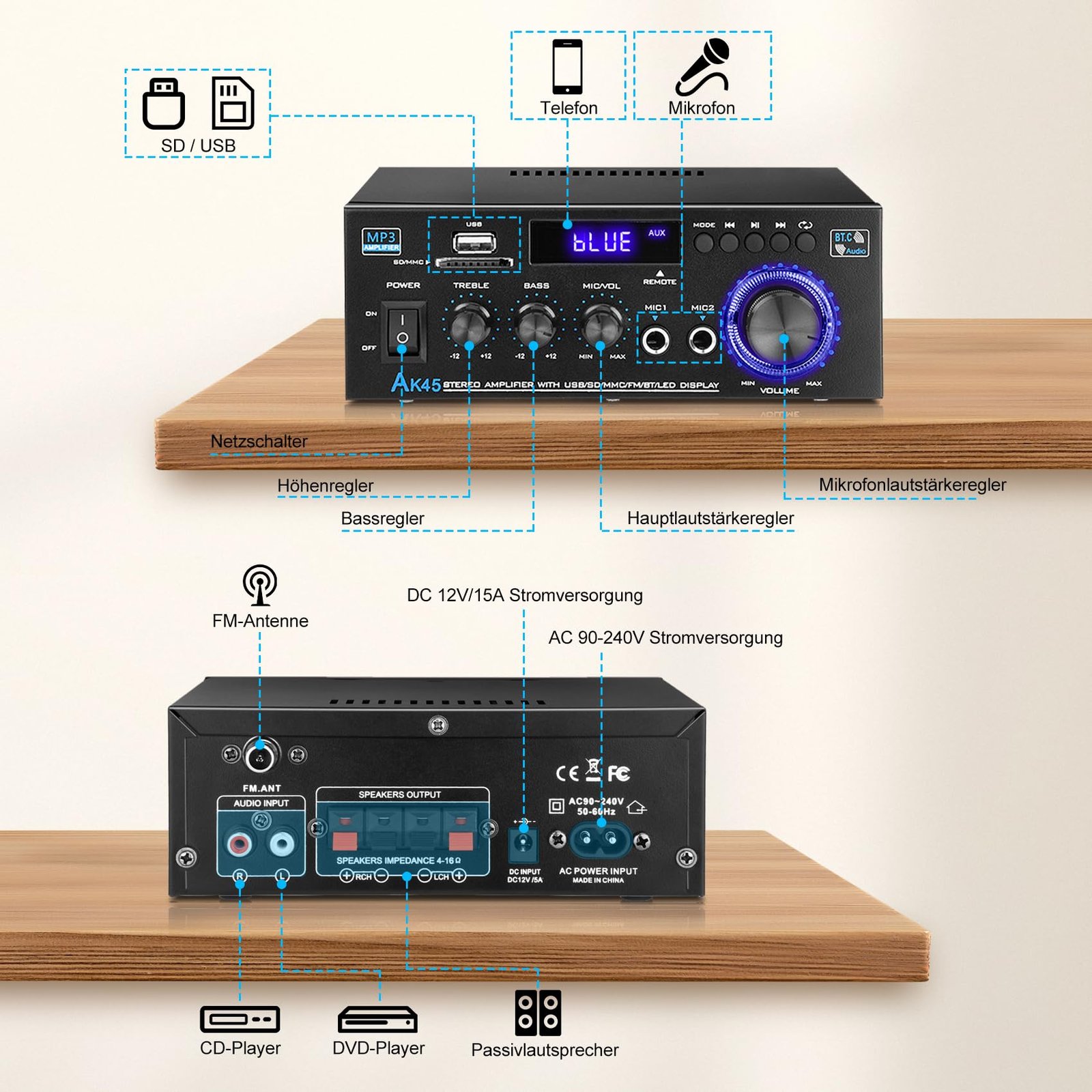 KKMOL - Hifi Stereo Amplifier, AK45 Mini Bluetooth Radio Audio Amplifier Receiver, Wiimp Amp, 12V/220V, 400W, 2 Channels, Digital Sound Amplifier with USB, SD Card, Remote Control - Image 5