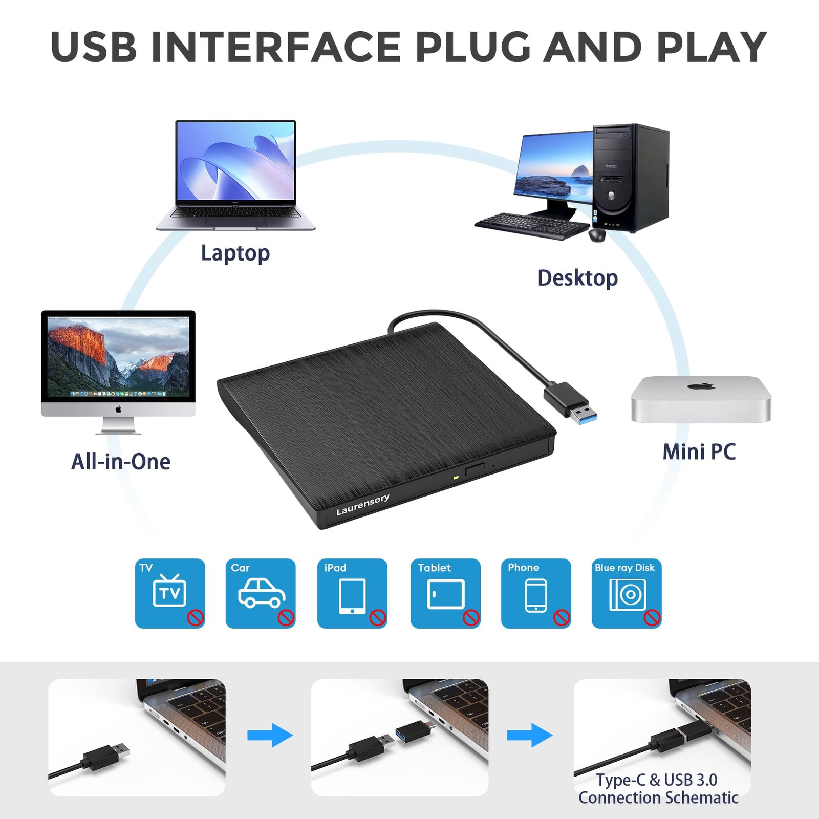 Laurensory External DVD Drive USB 3.0 Type-C Portable Player for Laptop CD/DVD +/-RW Disk Drive ROM Burner Writer Reader Compatible with Desktop Windows Linux OS Apple MacBook - Image 5