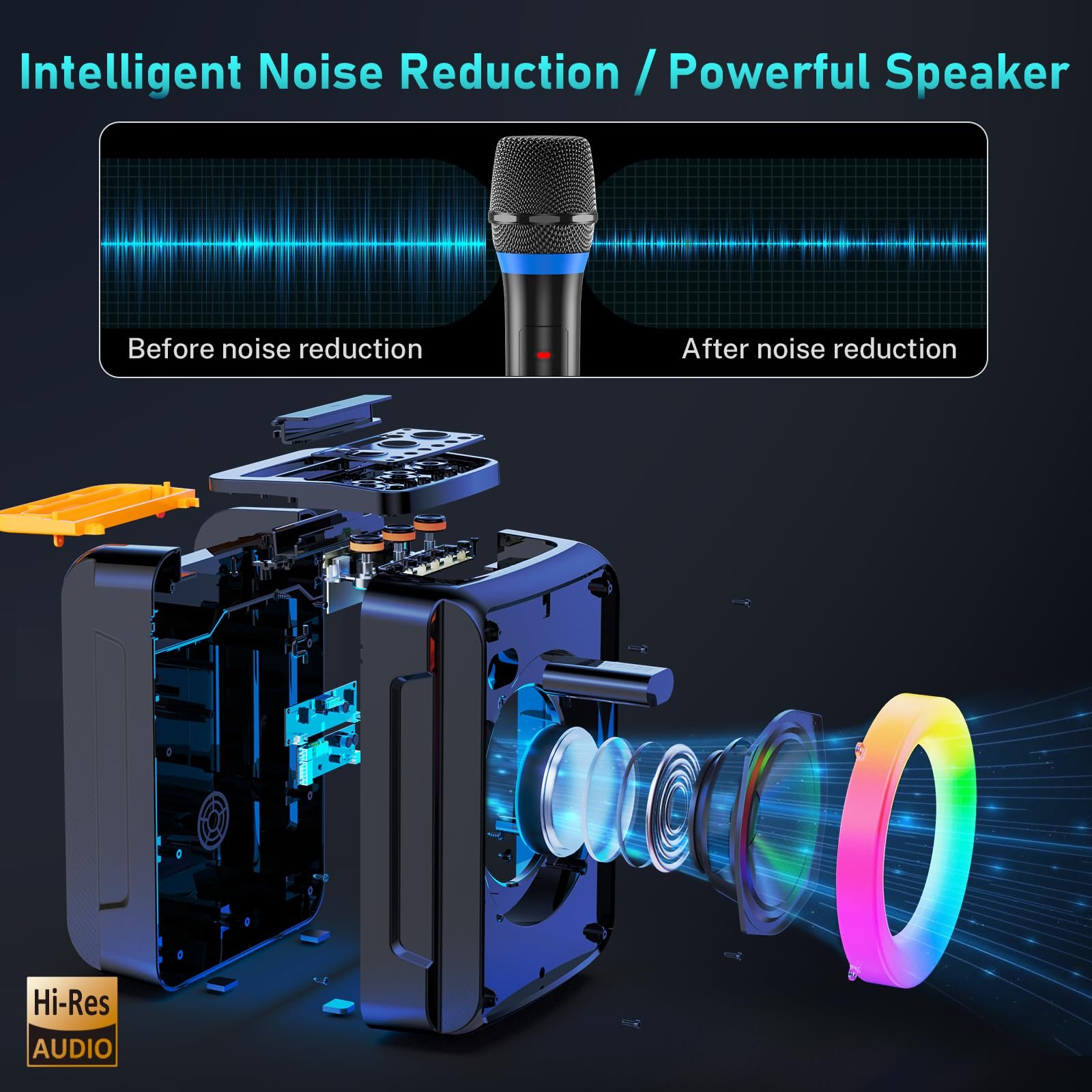 JYX Wireless Portable Speaker with 2 Mics, Home Party Bluetooth Speaker with HD Sound, Echo Adjustment, 12 Hours Playtime, DJ Light for Party/Meeting, Support TF/USB/AUX/REC, Best Gift for Brithday - Image 7