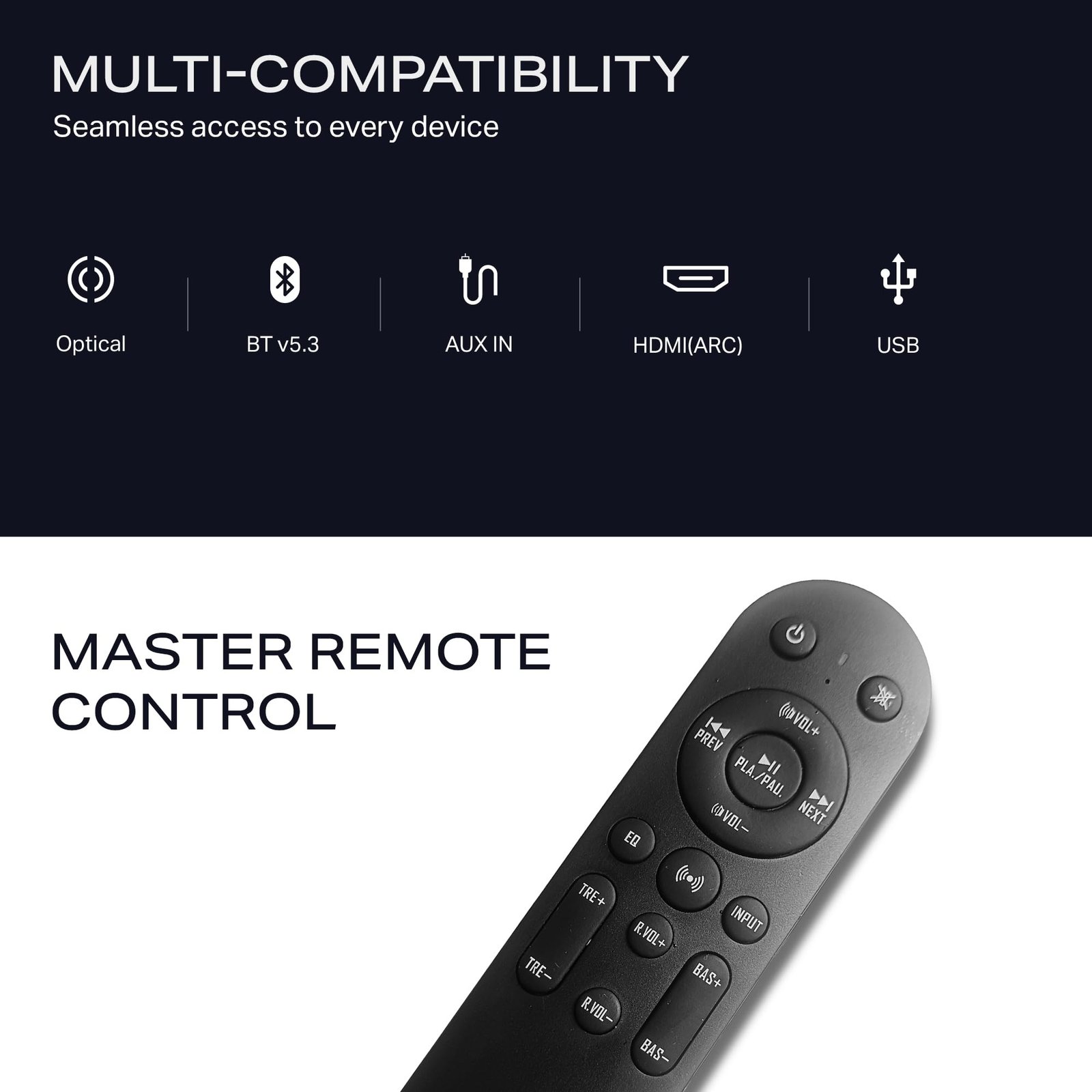 boAt (2025 Aavante Prime 5.1 5000D, Cinematic Dolby Audio, 500W Signature Sound, 5.1-CH, Multiple Ports, EQ Modes & Remote, Bluetooth Sound bar, Home Theatre Soundbar Speaker (Premium Black)