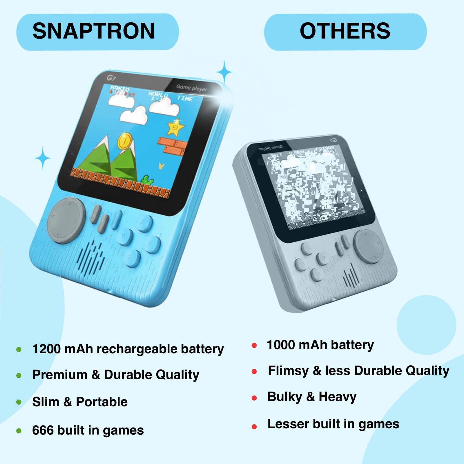 SNAPTRON Handheld Gaming Console for Kids & Adults| G7 Retro Game Console| 666-In-1 Built-in Classic Video Games| Portable Gaming Console| Rechargeable Game Console for Boys 7-14 Years| Retro Game Box - Image 6
