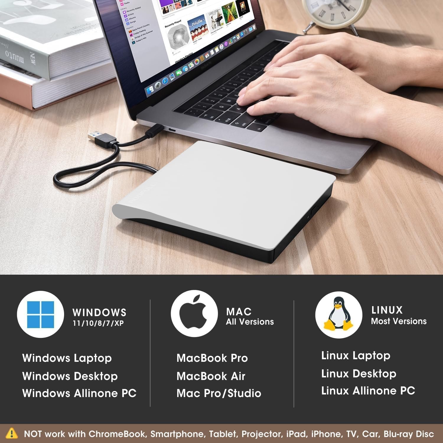 SANCY External Drive, Haiway USB 3.0 Portable CD/DVD +/-RW Drive Slim Superdrive High Speed Data Transfer for Laptop Desktop PC Windows (DVD-RW-3.0, White, Portable)