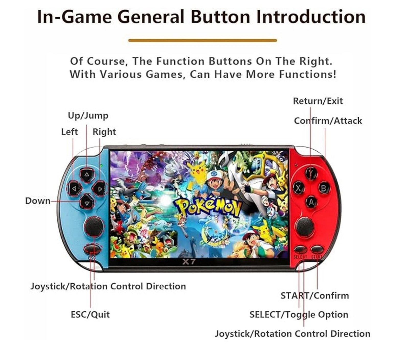 All-New 2026 Retro Handheld Game Console – Relive Classic Gaming, Endless Fun & Timeless Nostalgia Games for Includes Action-Adventure Sports and Racing (Player Video Game for Kids (SO Elegant))