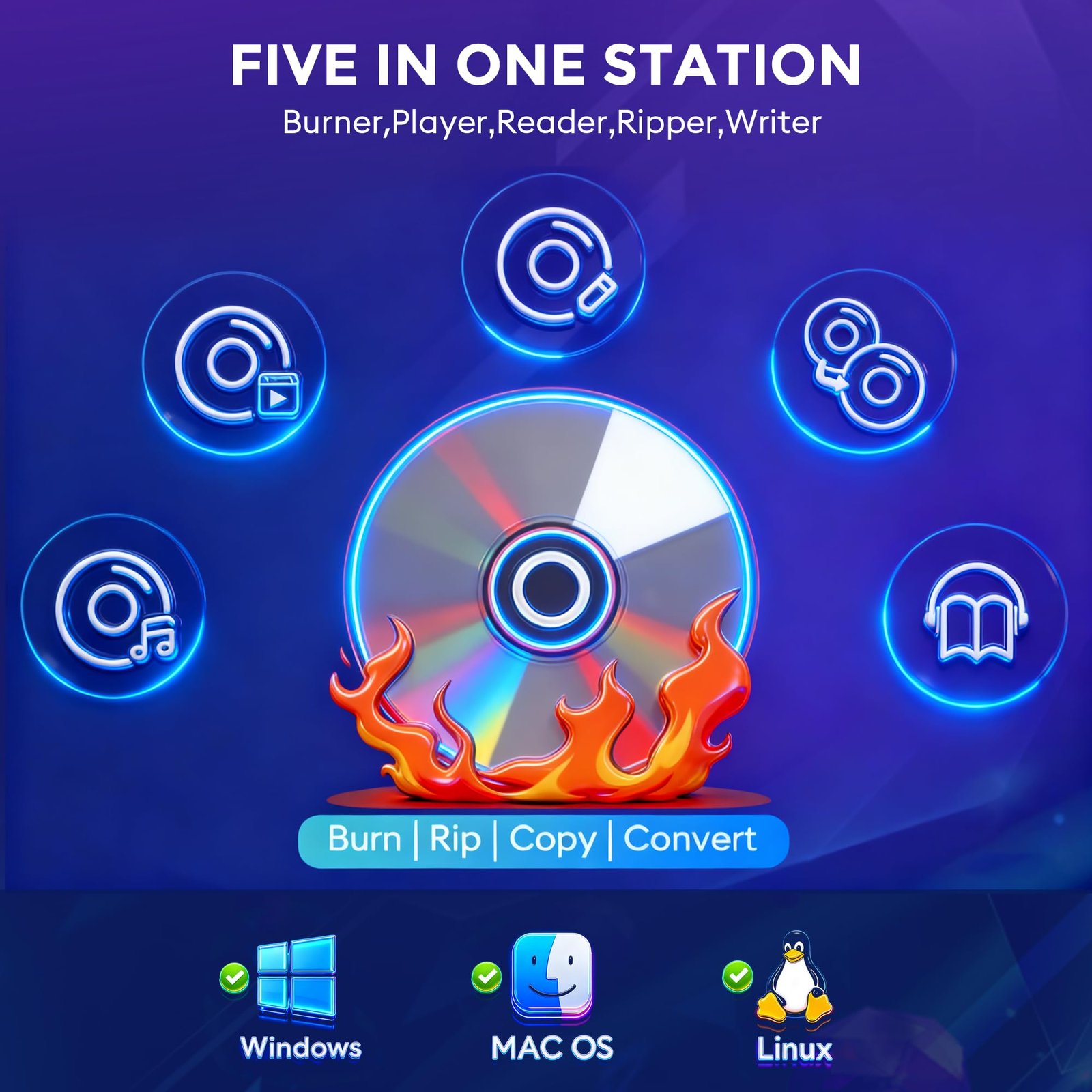 Laurensory External DVD Drive USB 3.0 Type-C Portable Player for Laptop CD/DVD +/-RW Disk Drive ROM Burner Writer Reader Compatible with Desktop Windows Linux OS Apple MacBook - Image 6