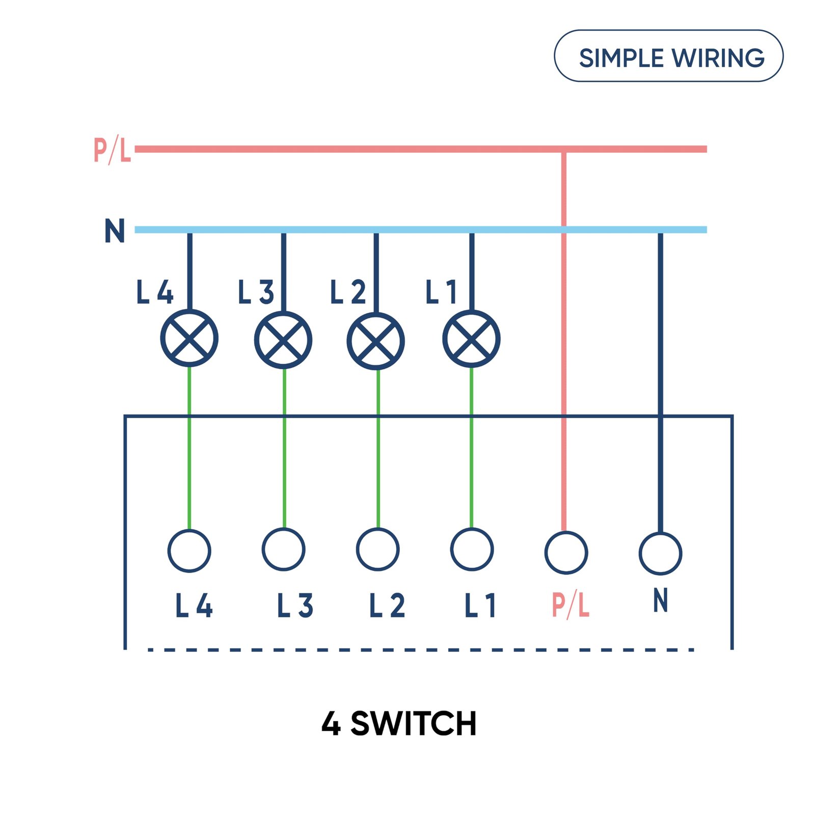 AZIOT Smart Wi-fi Modular 4 Gang Premium Touch Switch (6 Amps Each) - GLASS (Not Acrylic): Elevate Your Home with Effortless Control (Fits in Anchor Roma Classic and Similar Plates) Home Automation - Image 4