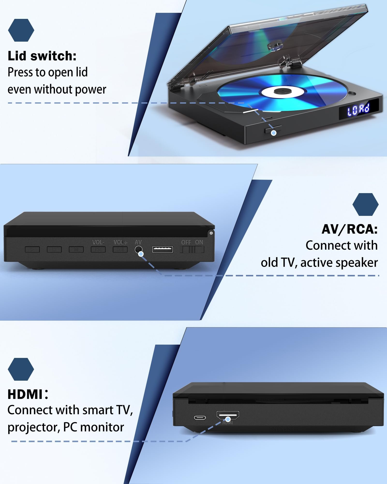Mini DVD Player with HDMI & RCA Output, Small Movie Player-New 2025-HD 1080P for Smart TV,Region Free DVD Player with USB | Open-Tray Design | Compact & Travel-Friendly Movie Player