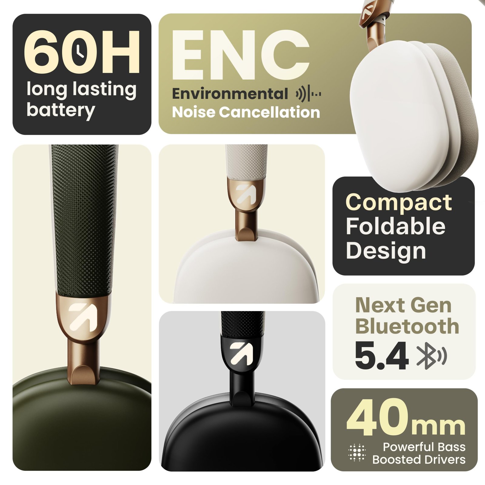 GOBOULT Fluid X Headphones Bluetooth Wireless with 60H Playtime, 40mm Drivers, Zen ENC Mic, Type-C Charging, Combat™ Gaming, BTv 5.4, Headphones Wireless with mic (Jet Black) - Image 14