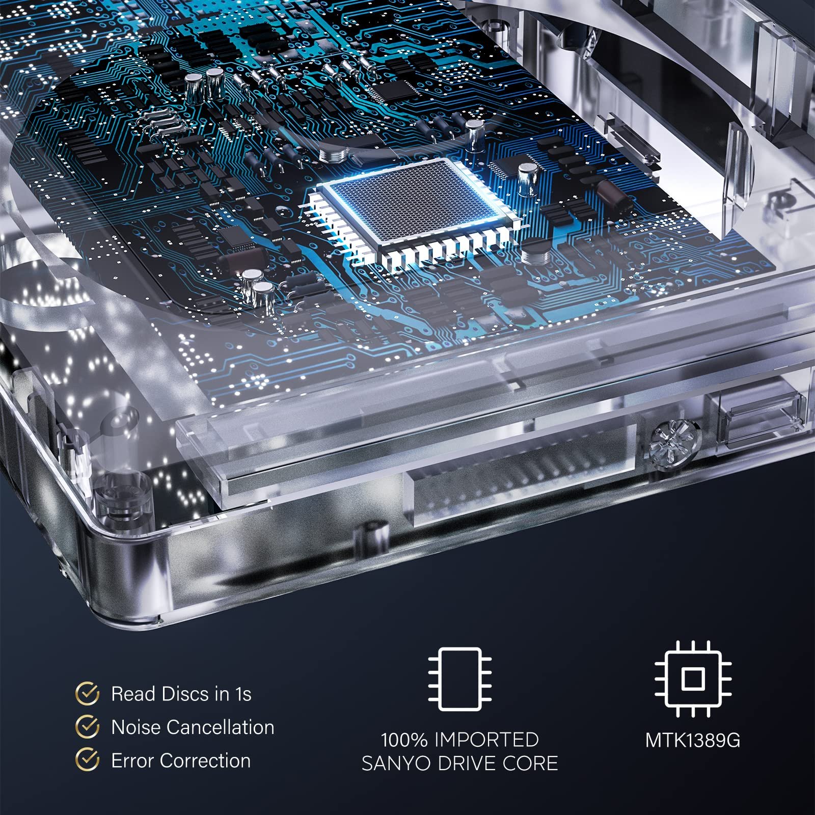 Mini DVD Player, All Region DVD CD/Disc Player for TV with HDMI/AV Output, HDMI/AV Cables Included, HD 1080P Supported Built-in PAL/NTSC System USB Input - Image 4