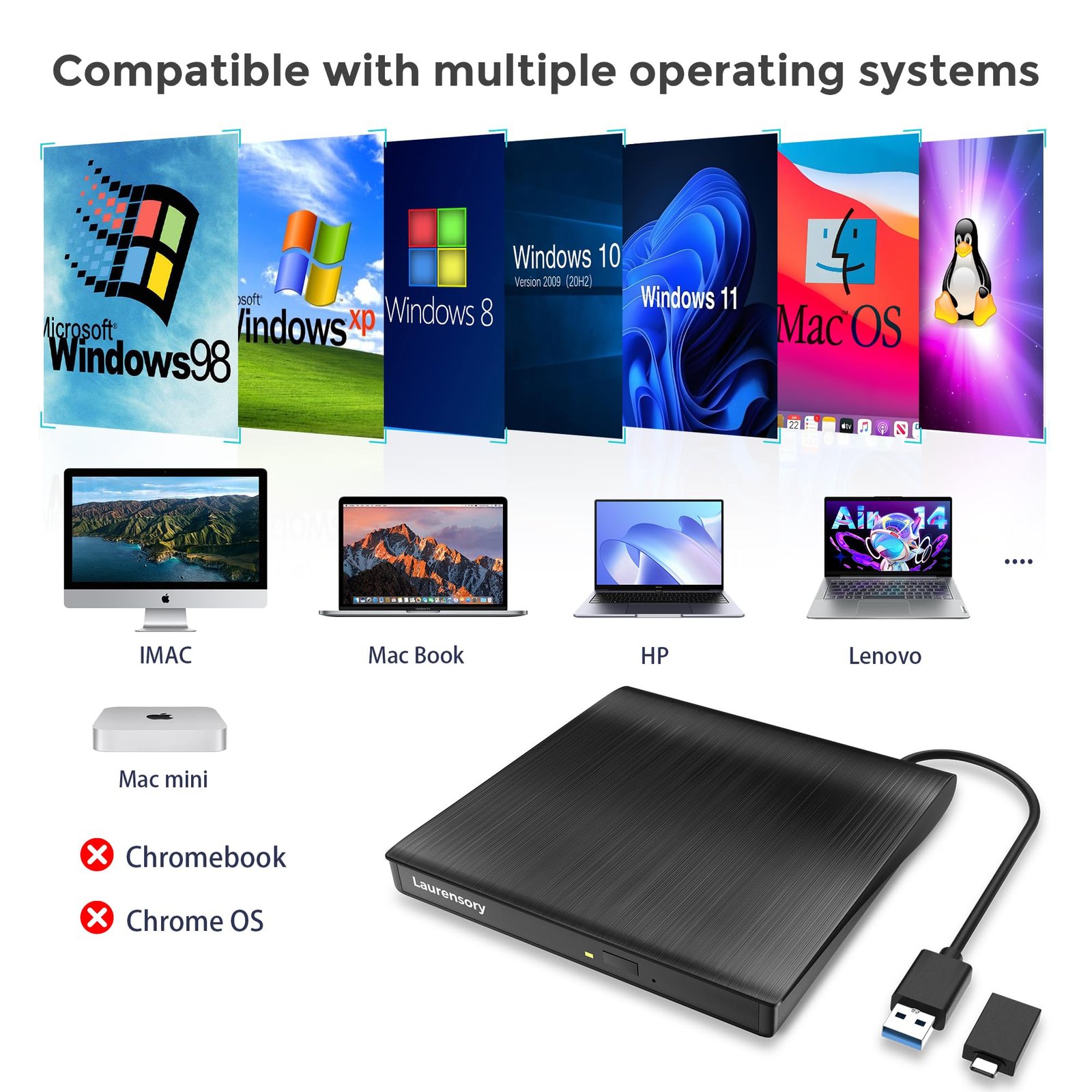 Laurensory External DVD Drive USB 3.0 Type-C Portable Player for Laptop CD/DVD +/-RW Disk Drive ROM Burner Writer Reader Compatible with Desktop Windows Linux OS Apple MacBook - Image 4